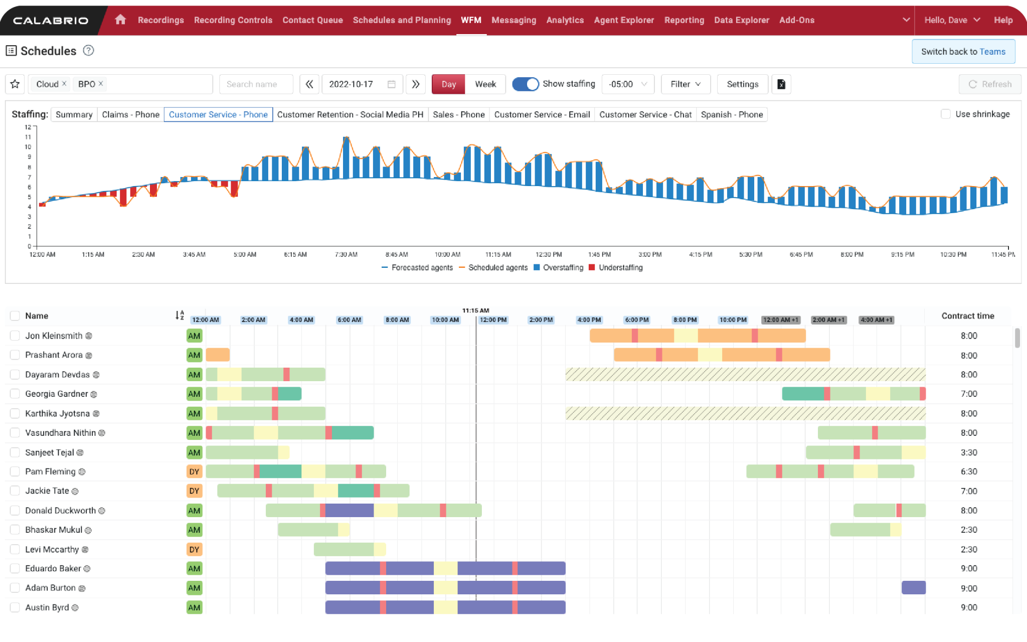 omnichannel scheduling